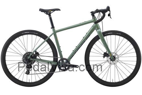 Kona Libre avaliação e ficha técnica